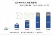 国产浮力影院第二页,沉浸式观影体验，带你探索视觉盛宴新境界